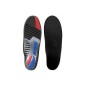 IRONMAN Total Support Replacement Insoles